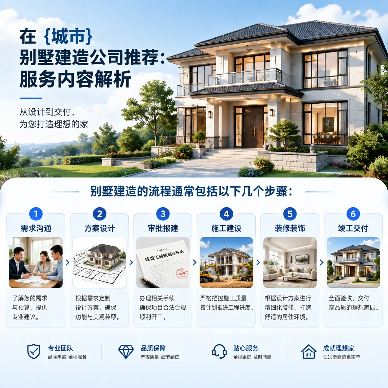 在 上海 别墅建造公司推荐：服务内容解析